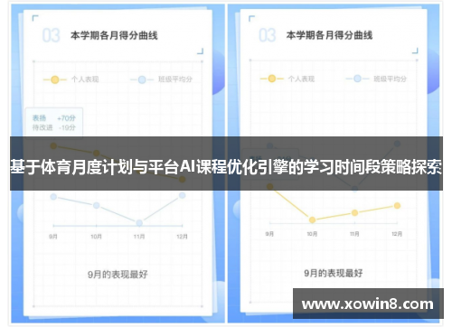 基于体育月度计划与平台AI课程优化引擎的学习时间段策略探索